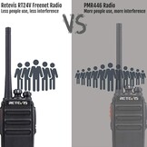 Retevis RT24V Freenet walkietalkie set, professionele PMR-walkietalkie met headset, 6-weg oplader, 6 kanalen voor beveiliging, politie, evenement (6 stuks, zwart)