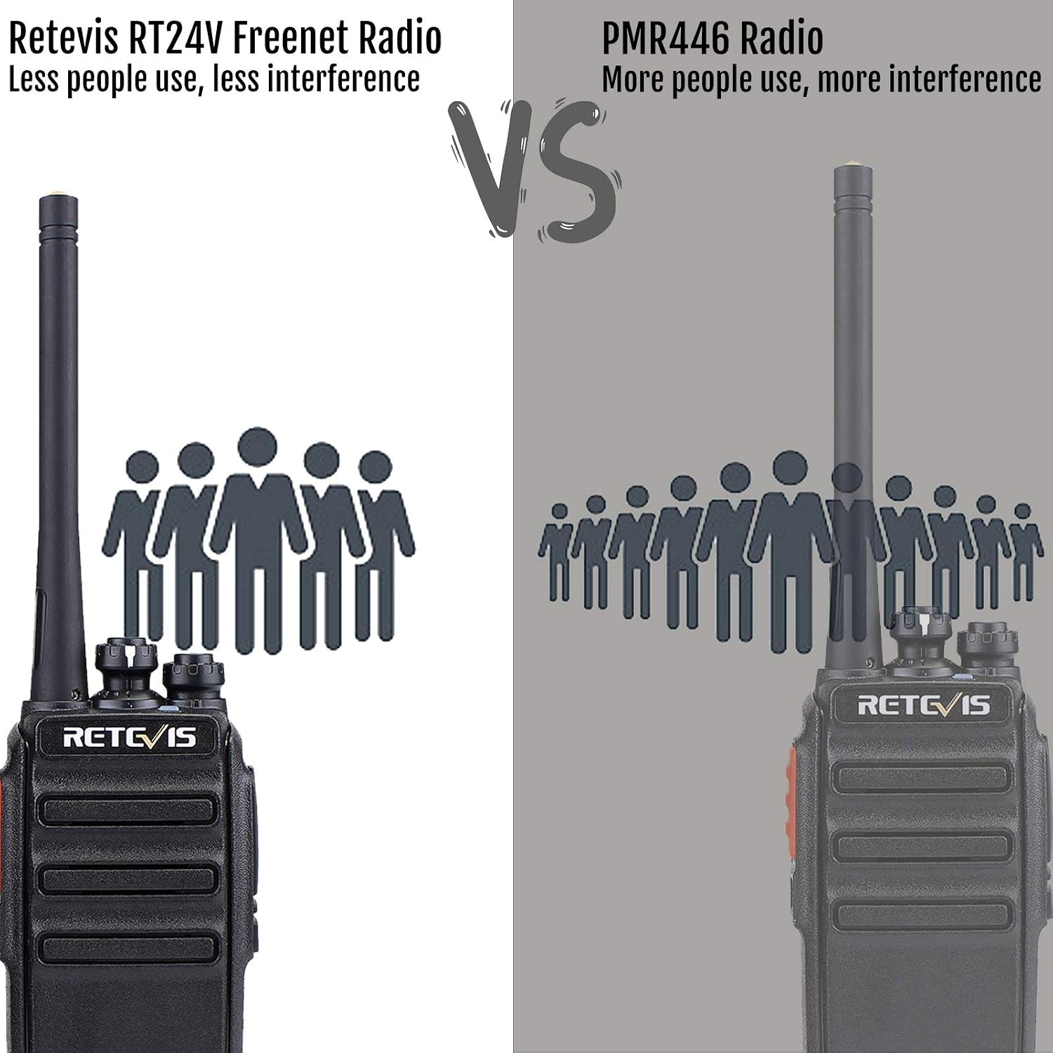Retevis RT24V Freenet walkietalkie set, professionele PMR-walkietalkie met headset, 6-weg oplader, 6 kanalen voor beveiliging, politie, evenement (6 stuks, zwart)