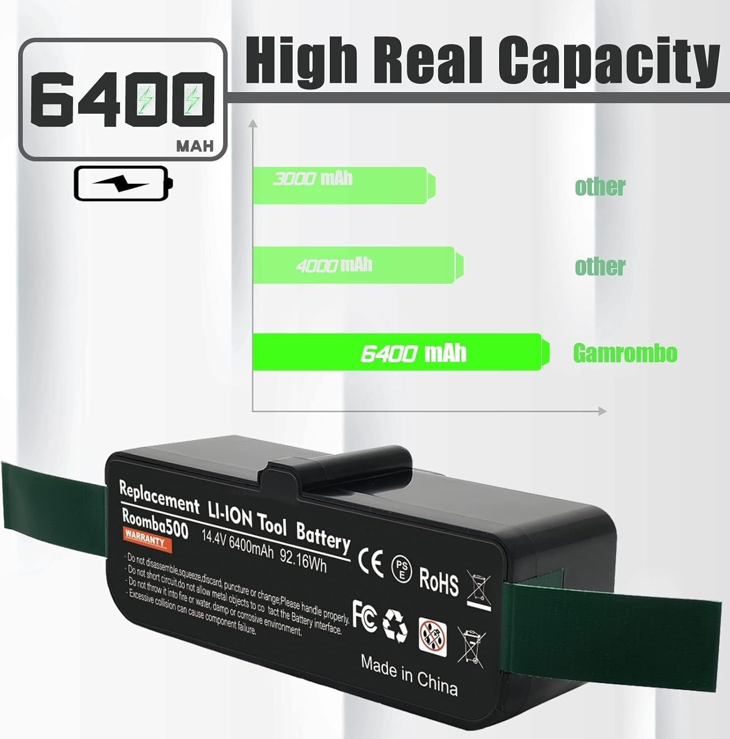 Vervangende Accu Robotstofzuiger iRobot Roomba 500-900 Serie 14,4V 6400mAh - 33% Korting