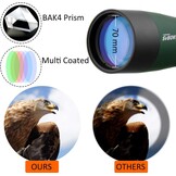 Spotting Scope 25-75x70 HD met Smartphone Adapter - 34% Korting