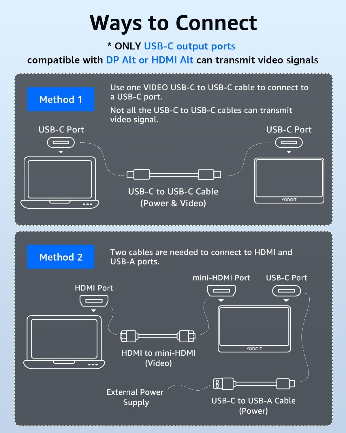 Draagbare Monitor 15.6 inch FHD Zwart - 34% Korting