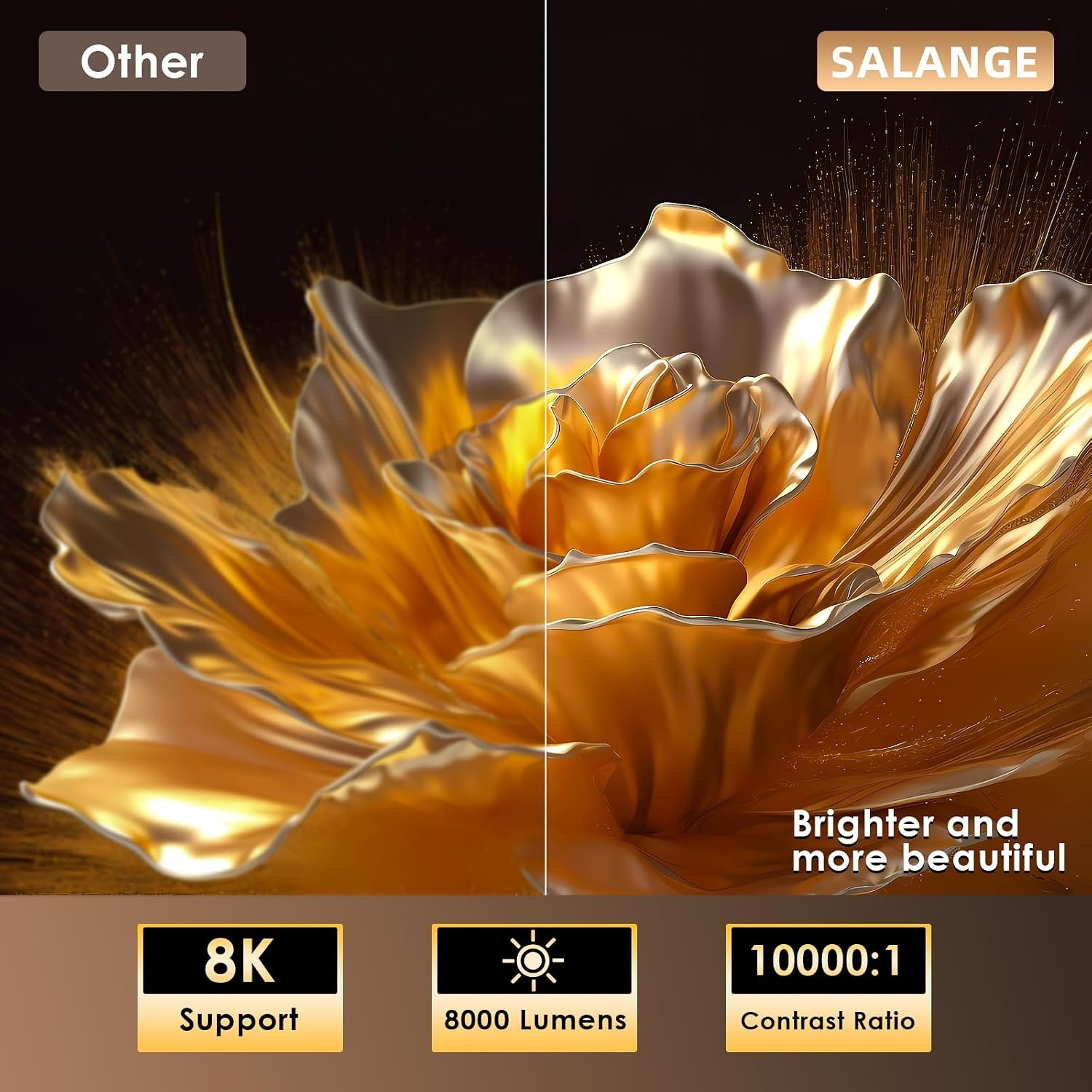 Salange Mini Projector 4K met Android 14, Wifi 6, Bluetooth 5.4 - 34% Korting