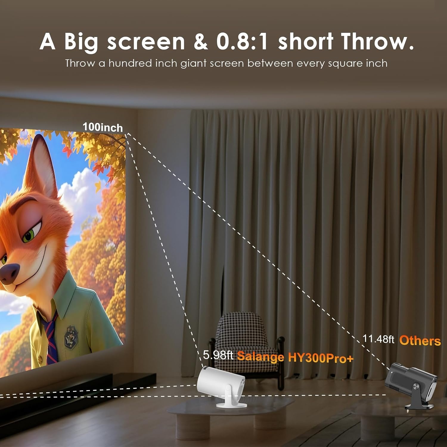 Salange Mini Projector 4K met Android 14, Wifi 6, Bluetooth 5.4 - 34% Korting
