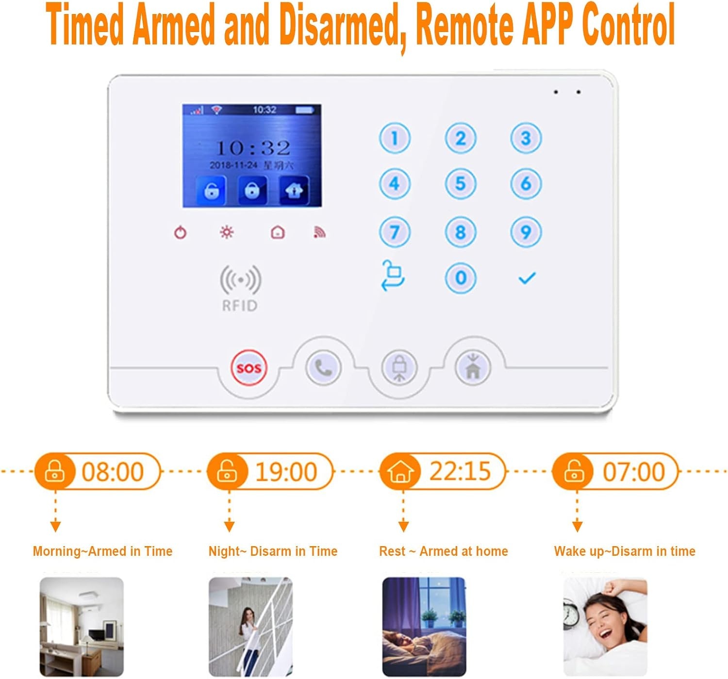 Wolf Guard Alarmsysteem WiFi + 4G met App & 35% Korting