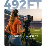 Draadloze HDMI Zender & Ontvanger | 5G UHD 400m | Zwart | 35% Korting