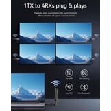 Draadloze HDMI Zender & Ontvanger | 5G UHD 400m | Zwart | 35% Korting