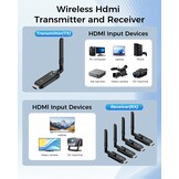 Draadloze HDMI Zender & Ontvanger | 5G UHD 400m | Zwart | 35% Korting