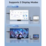 Draadloze HDMI Zender & Ontvanger | 5G UHD 400m | Zwart | 35% Korting