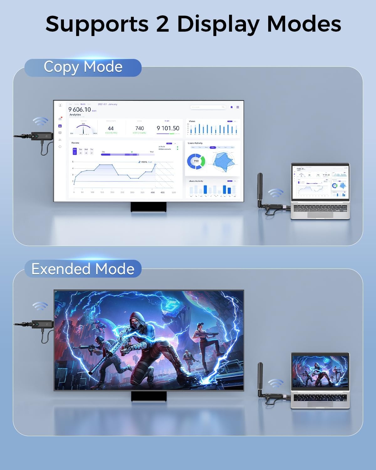 Draadloze HDMI Zender & Ontvanger | 5G UHD 400m | Zwart | 35% Korting