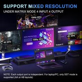 PORTTA 4x4 HDMI Matrix 4K 60Hz met ARC, Audio Extractor en Afstandsbediening