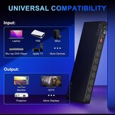 PORTTA 4x4 HDMI Matrix 4K 60Hz met ARC, Audio Extractor en Afstandsbediening