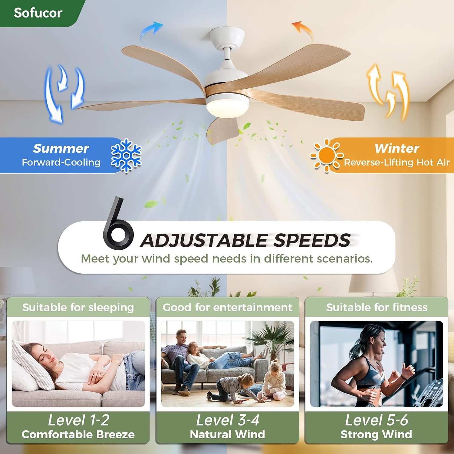 Sofucor Plafondventilator met verlichting en afstandsbediening, DC, 132 cm, 5 vleugels, timer, 3 kleurtemperaturen, 6 snelheden, zomer, winterwerking, stille plafondventilator met licht voor