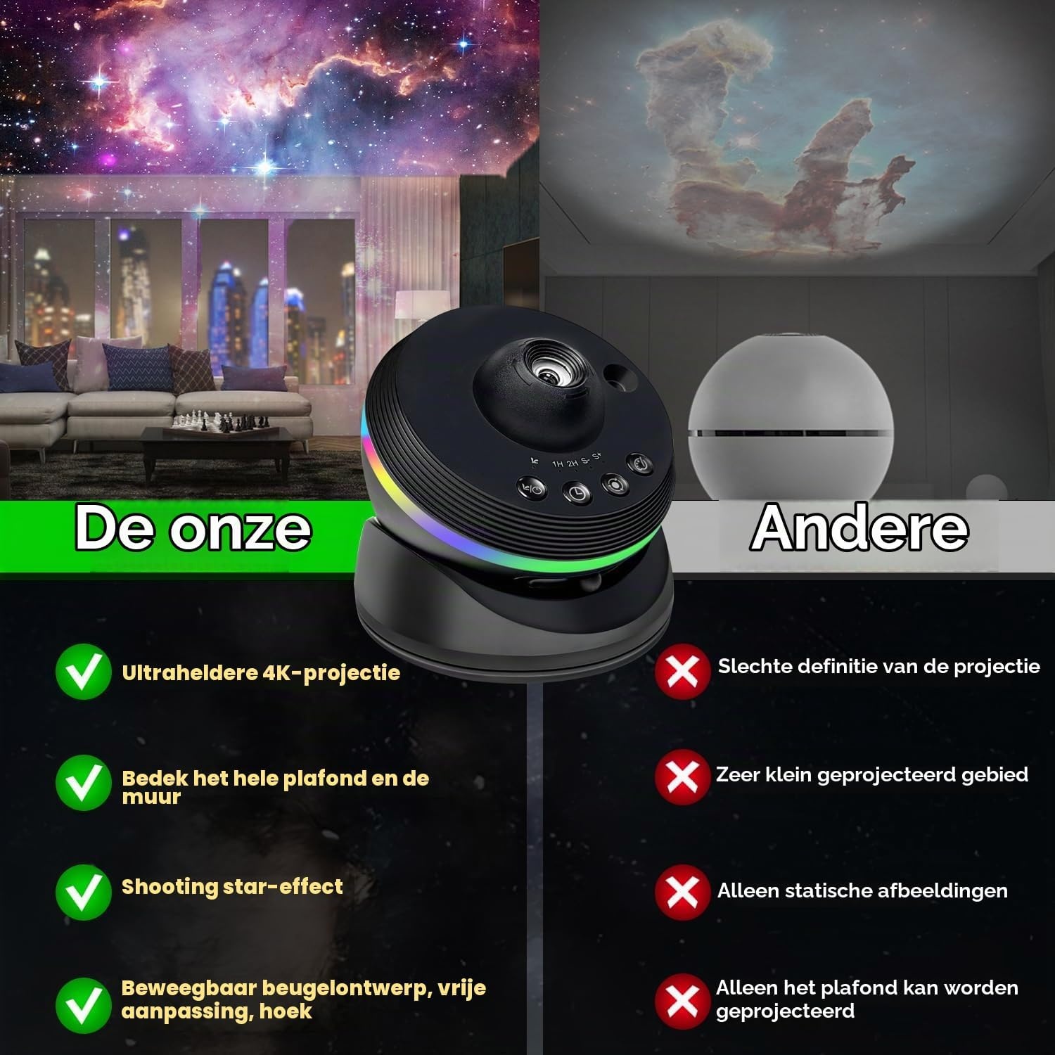 Sterrenhemel Projector, HD Planetarium Projector met 13 Filmschijven, 360 Graden Draaibaar, Projector Melkweg, Nachtlampje Ster Projectie met Timer en Dynamisch Meteoor