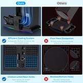 RGB oplaadstandaard met koelventilator voor Xbox Series X console & controller, laadstation en koeler, accessoires met 15 RGB-lampen en 2 x 1400 mAh oplaadbare batterij