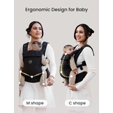 Grownsy Babydrager voor pasgeborenen, ergonomische kinderdrager 3-20 kg