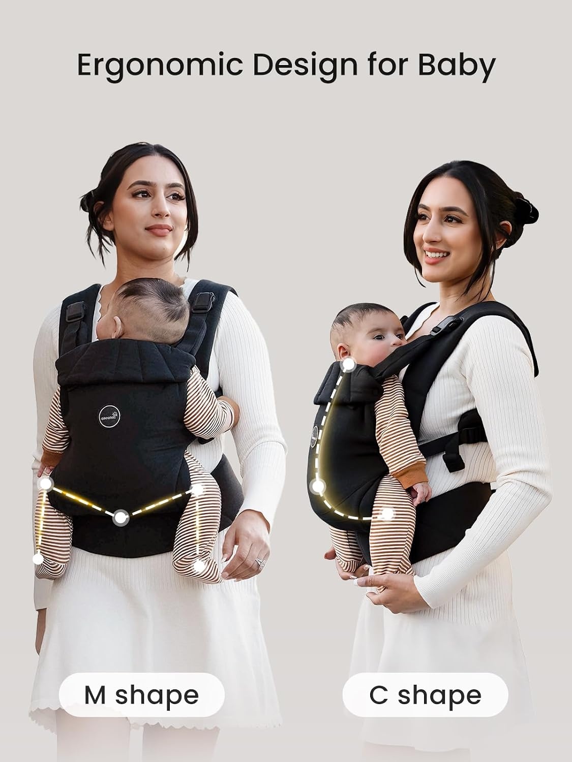 Grownsy Babydrager voor pasgeborenen, ergonomische kinderdrager 3-20 kg