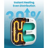 Mefine Warmtepersplotter 22,8 x 22,8 cm, verwarmingsplotter met timer, snelle verwarming en automatische uitschakeling voor textiel en keramiek