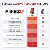 FliKEZE Rood lichttherapie, 78 leds dubbele chip, 660nm en 850nm infrarood lichttherapie, nabij infraroodlamp voor spierherstel, pijnverlichting, energieboost, duurzame volledig metalen behuizing