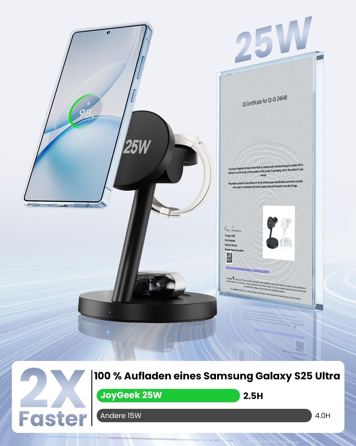 Draadloze Oplader 4-in-1 voor Samsung: S26/S25, Watch 8 & Z Fold/Flip, 25W MagSafe Zwart