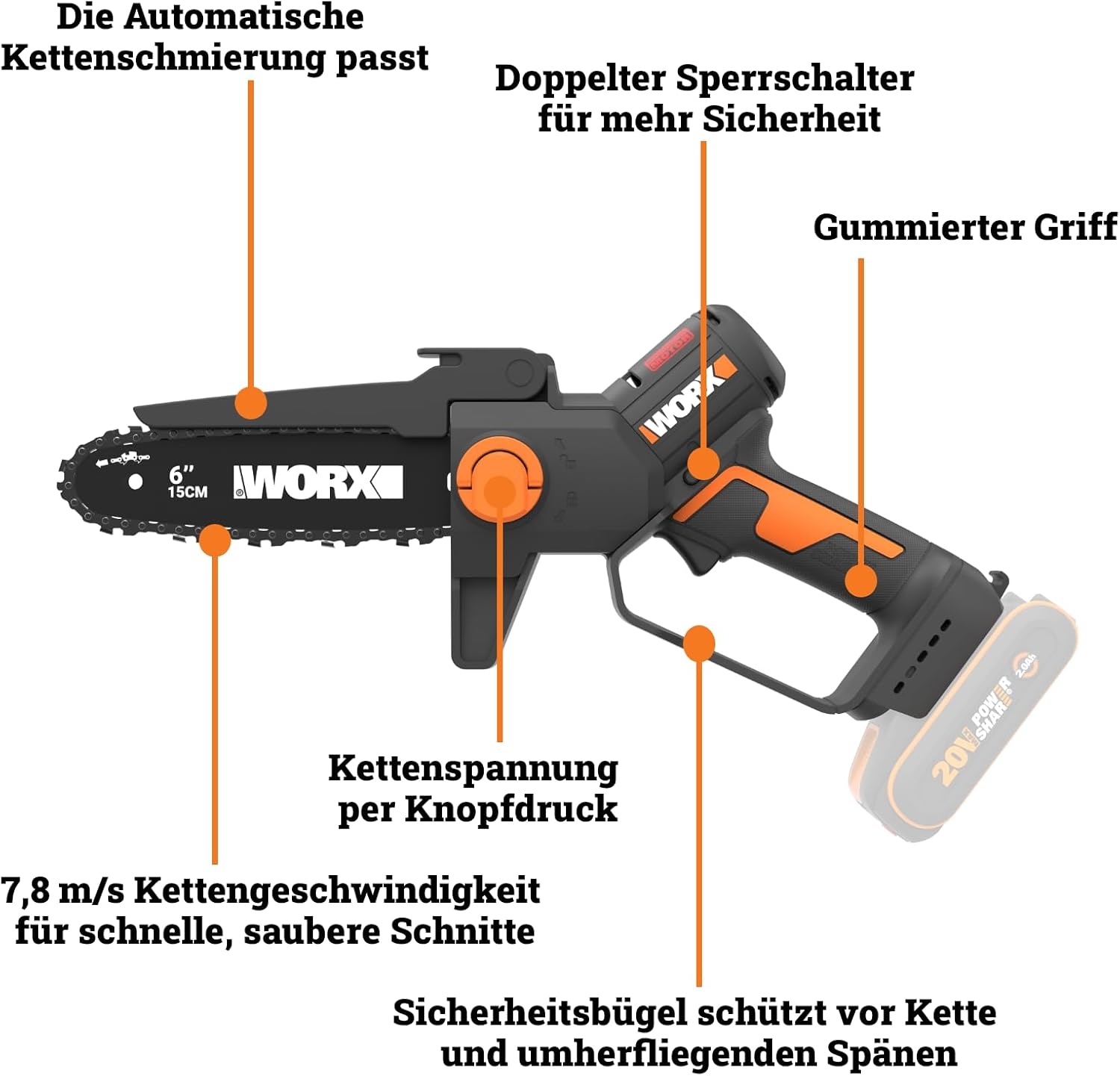 WORX WG327E.9 Accu Mini-Kettingzaag 20V - 15 cm zwaard - Zonder accu en lader