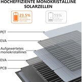 Opvouwbaar Zonnepaneel 220W Monokristallijn - Ideaal voor Camper & Boot - 35% Korting