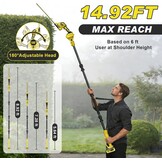 6-in-1 Kettingzaag & Heggenschaar Set | 8" Elektrisch 2500W | Incl. 2 Accu's & 4.5m Bereik | 55% Korting
