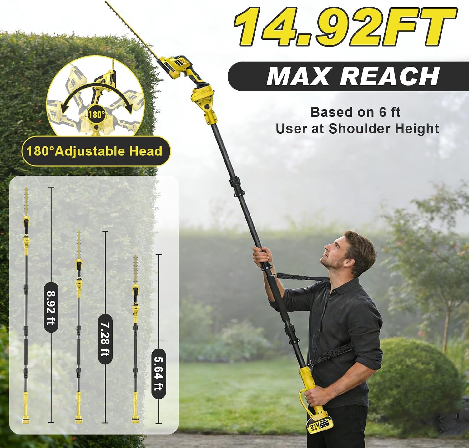 6-in-1 Kettingzaag & Heggenschaar Set | 8" Elektrisch 2500W | Incl. 2 Accu's & 4.5m Bereik | 55% Korting