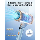Haardroger 2000W Ionen Föhn met Diffuser | 33% Korting