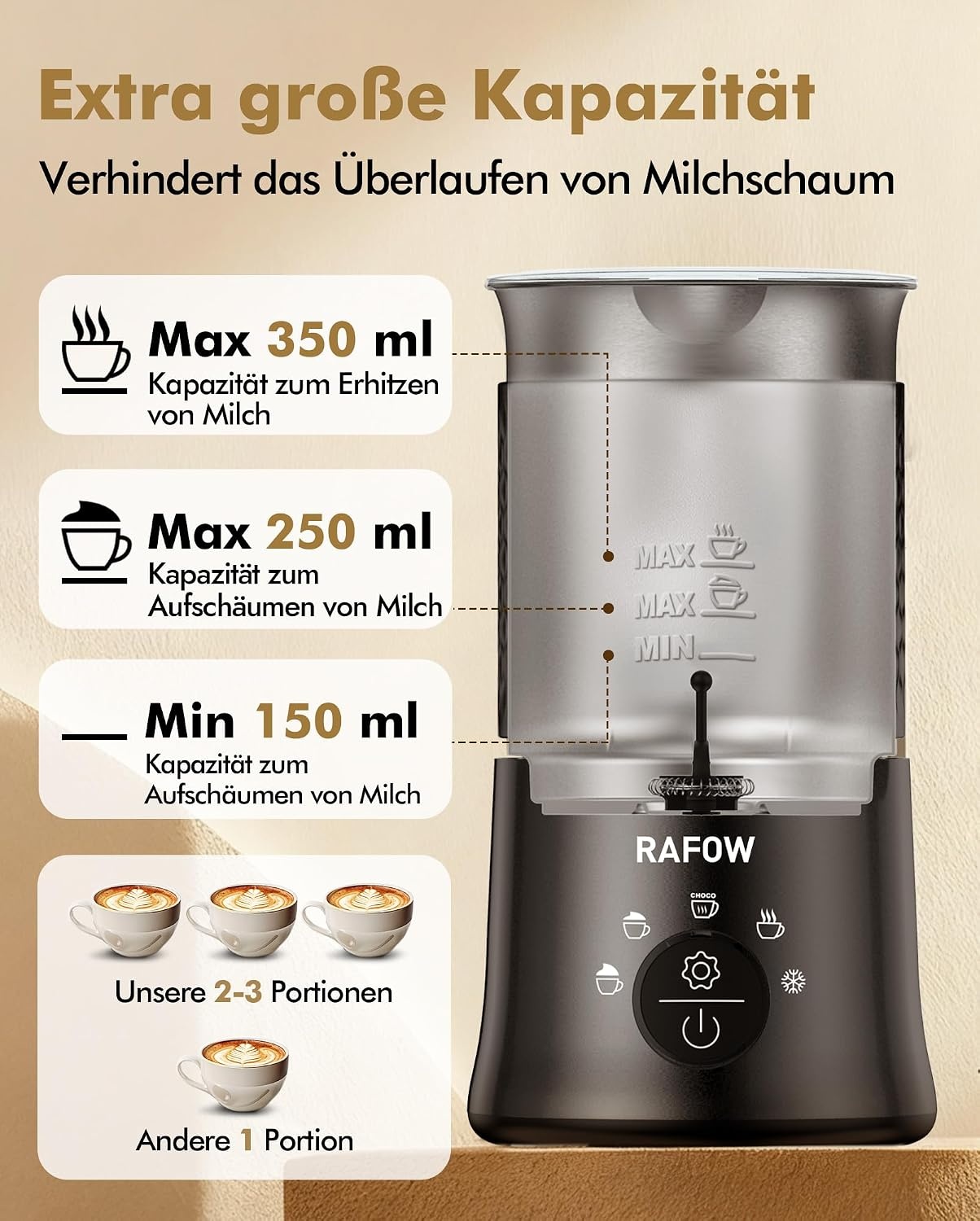 Elektrische Melkopschuimer Zwart - 33% Korting