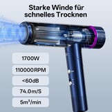 Krachtige Inklapbare Reisföhn 1700W met Ionentechnologie - 34% Korting