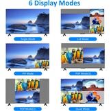 HDMI Quad Multiviewer KVM-switch 4-poorts 4K 30Hz - Deel 4 apparaten op 1 monitor met 34% korting