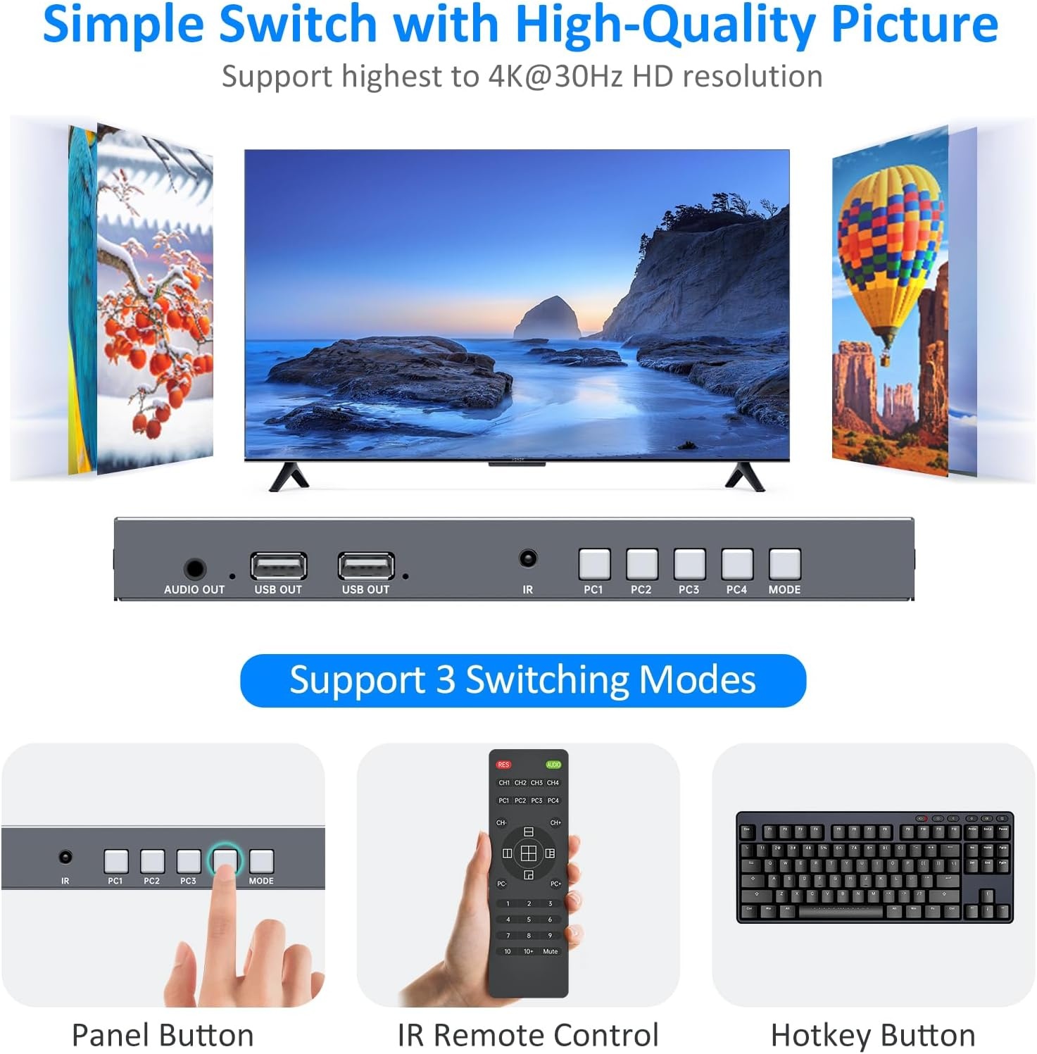 HDMI Quad Multiviewer KVM-switch 4-poorts 4K 30Hz - Deel 4 apparaten op 1 monitor met 34% korting