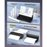 P83 Draagbare A4 Thermische Printer met 34% Korting