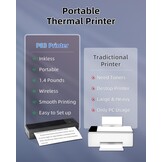 P83 Draagbare A4 Thermische Printer met 34% Korting