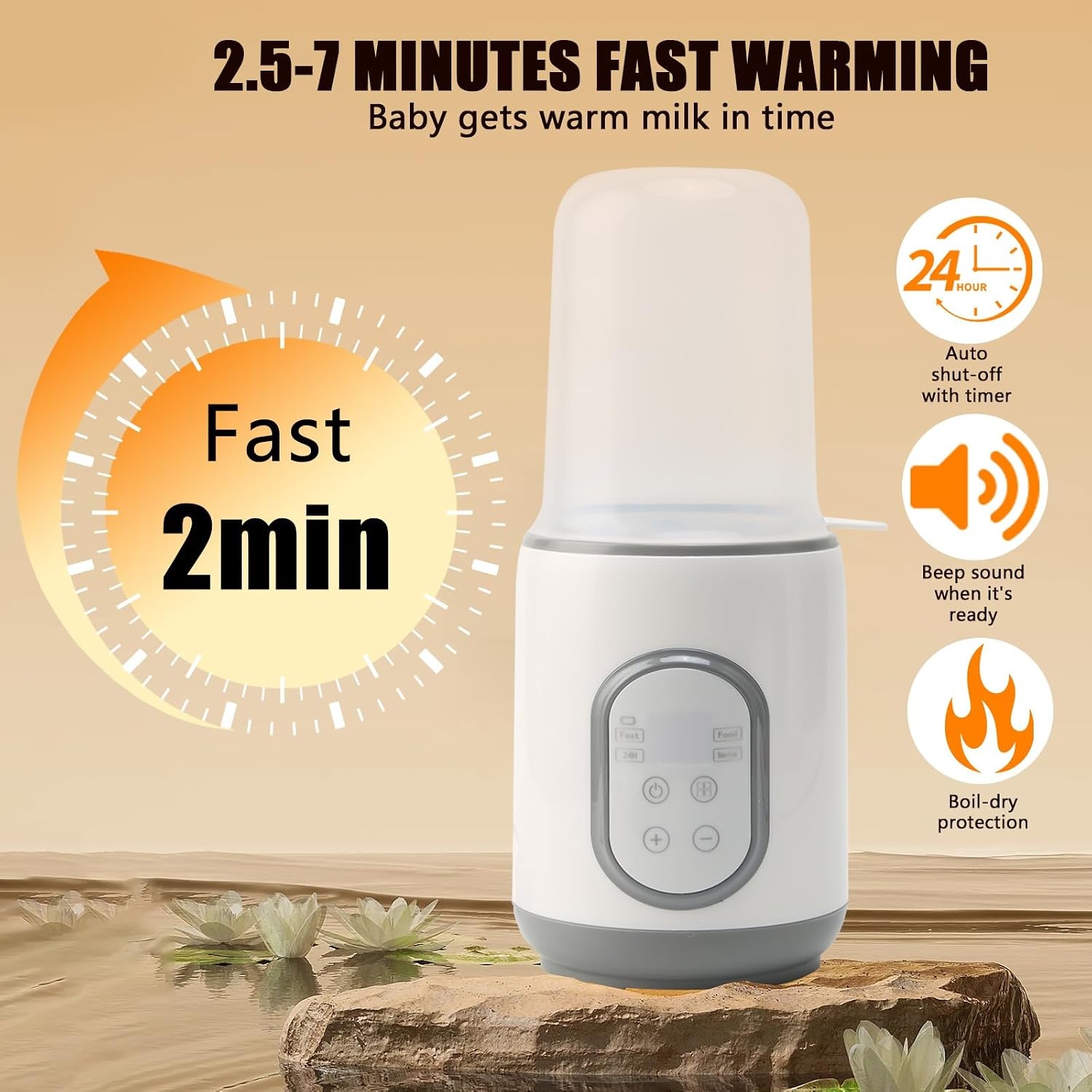 8-in-1 Flessenwarmer Wit - Snel & Veilig Babymelk Verwarmen - 32% Korting