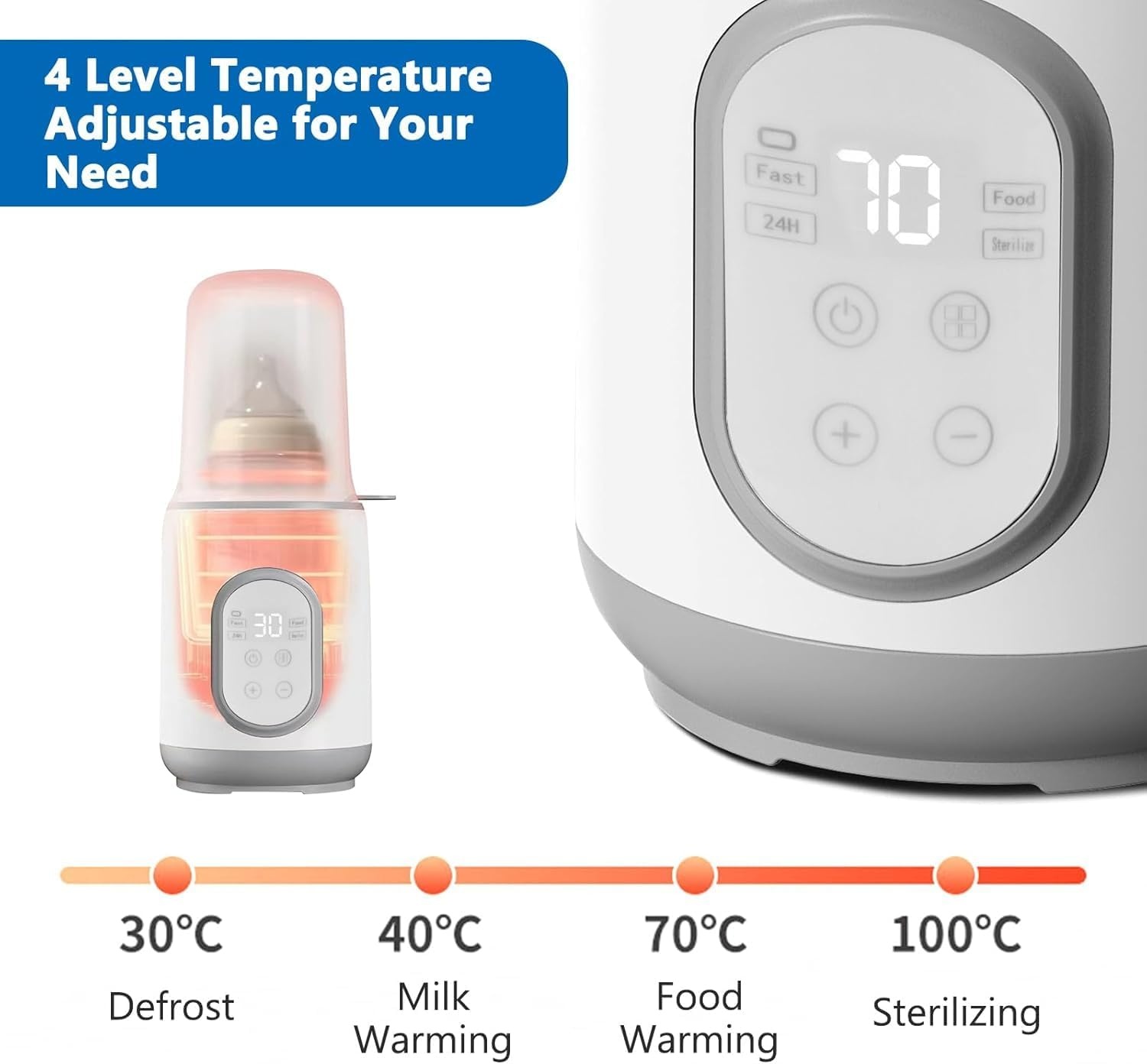 8-in-1 Flessenwarmer Wit - Snel & Veilig Babymelk Verwarmen - 32% Korting