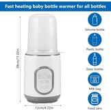 8-in-1 Flessenwarmer Wit - Snel & Veilig Babymelk Verwarmen - 32% Korting