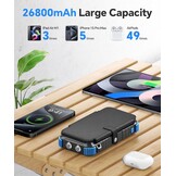 Solar Powerbank 26800mAh met 4 Zonnepanelen & 15W Snelladen - 29% Korting