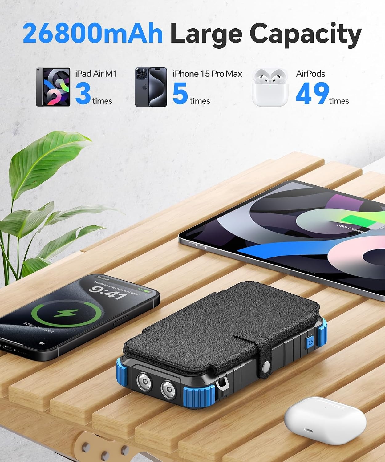 Solar Powerbank 26800mAh met 4 Zonnepanelen & 15W Snelladen - 29% Korting