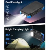 Solar Powerbank 26800mAh met 4 Zonnepanelen & 15W Snelladen - 29% Korting