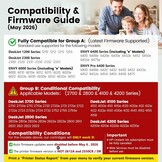 COLORETTO 305XL Gereviseerde Inktcartridges Compatibel met HP 305 XL voor 6400e 6420e 6430e 6432e 6452 6450e 6455e 1 Zwart & 1 Kleur Combo Pack, Hoge Paginaopbrengst, 750 Pagina’s