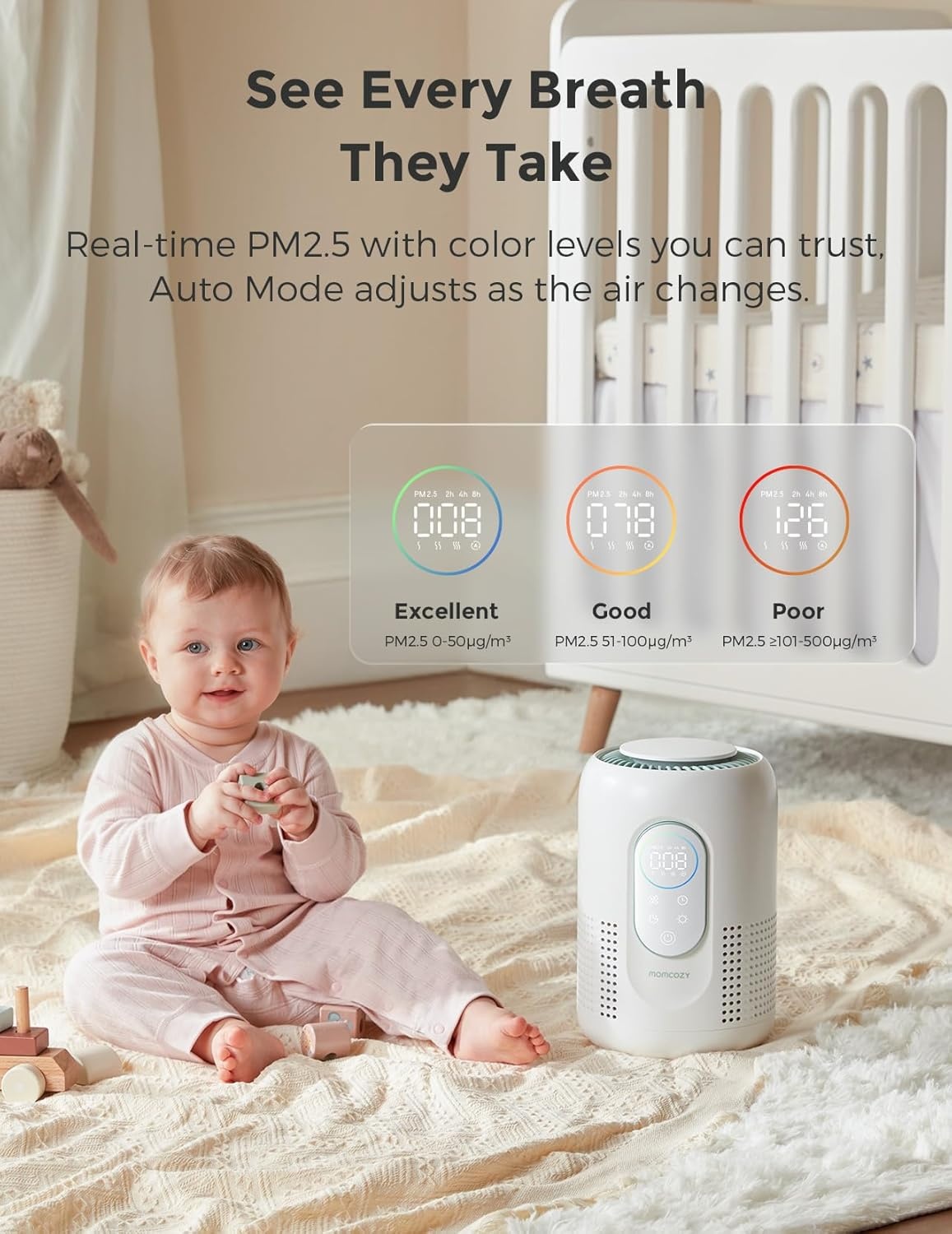 Luchtreiniger Babykamer H13 HEPA met Korting