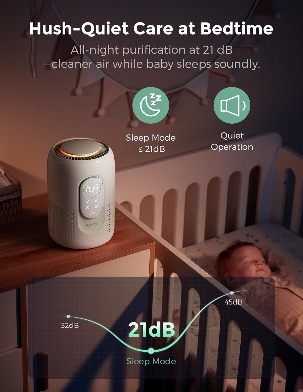 Luchtreiniger Babykamer H13 HEPA met Korting