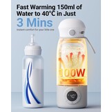 Draagbare Flessenwarmer 500ml - Snel Opwarmen 3-5 min - Instelbaar 25-50°C - 58% Korting