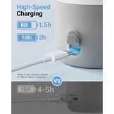 Draagbare Flessenwarmer 500ml - Snel Opwarmen 3-5 min - Instelbaar 25-50°C - 58% Korting