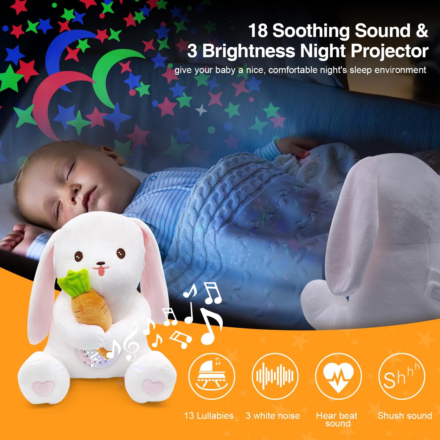 APUNOL Baby Einschlafhulp - Nachtlicht met Sterrenprojector en Huilsensor - Konijn - 15 x 13 x 17 cm