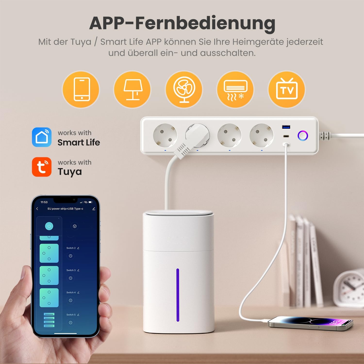 MIUCDA Smart WLAN Stekkerdoos met 4 stopcontacten, 2 USB-C en 1 USB-A poort, wit, 1,5 meter