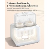 Baby Flessenwarmer, Grownsy 8-in-1 snelle melk verwarmer met timer, geschikt voor 2 flessen, nauwkeurige temperatuurregeling, met ontdooien, steriliseren, bewaren, verwarmen van potjes babyvoeding