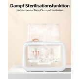 Baby Flessenwarmer, Grownsy 8-in-1 snelle melk verwarmer met timer, geschikt voor 2 flessen, nauwkeurige temperatuurregeling, met ontdooien, steriliseren, bewaren, verwarmen van potjes babyvoeding