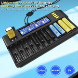 Universele Batterijlader Li-ion 9V | LCD Display | 34% Korting